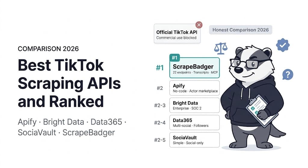 Best TikTok Scraping APIs