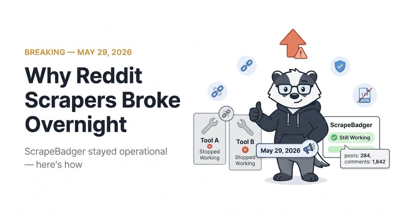 Why Every Reddit Scraper Broke