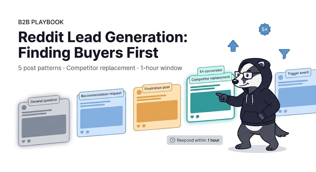 Reddit Data for B2B Lead Generation