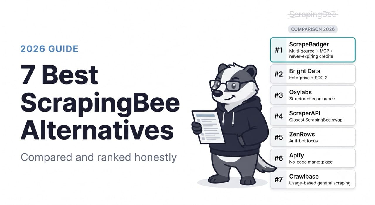 ScrapingBee Alternatives