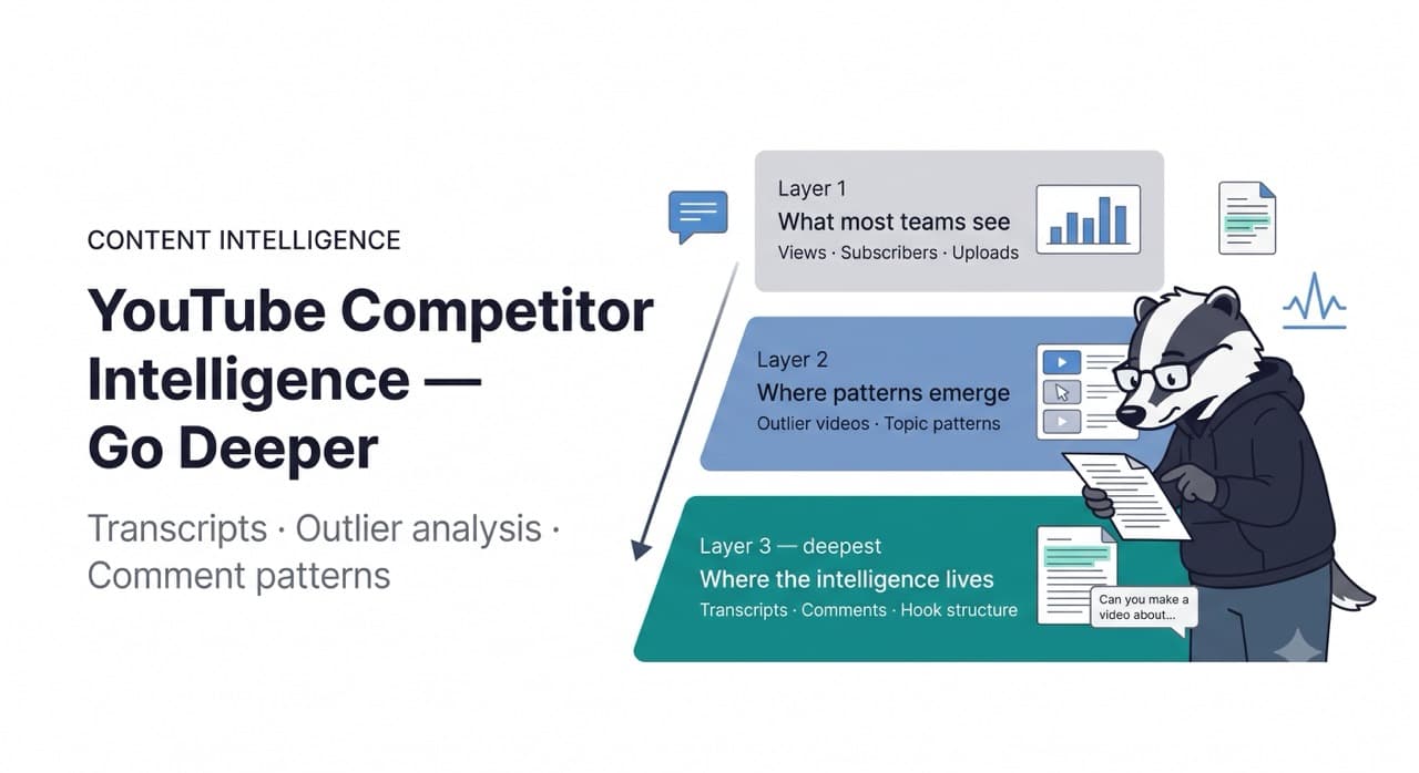 YouTube Data for Competitor Content Intelligence