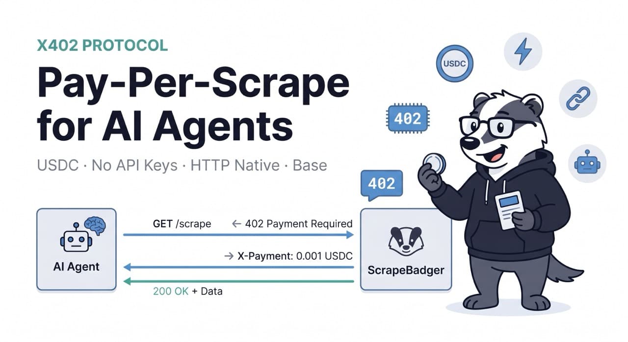 x402 + ScrapeBadge