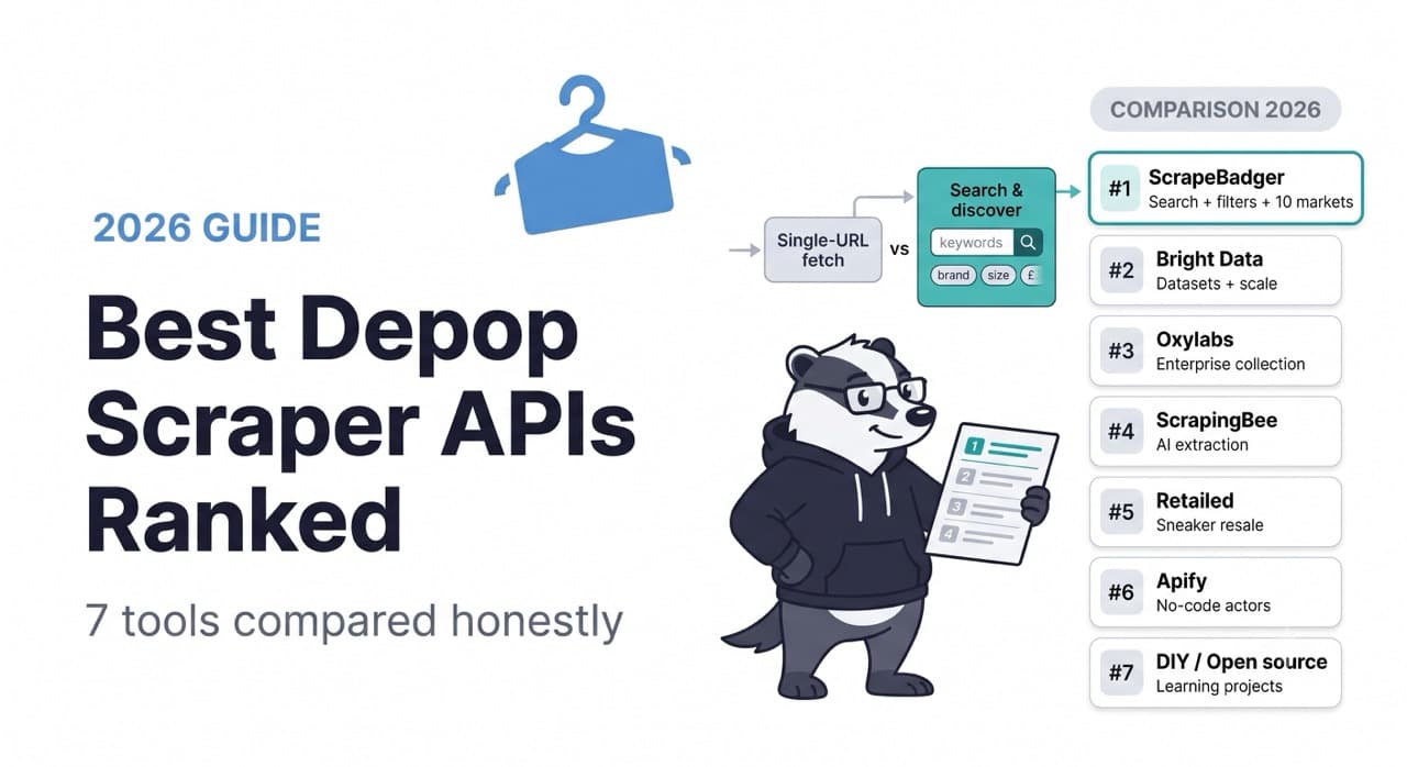 Depop Scraper APIs