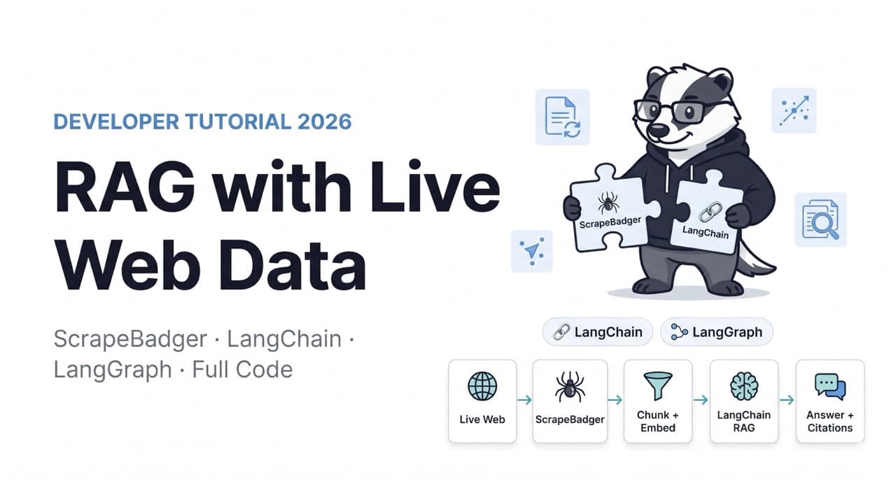 Build a RAG Pipeline With Live Web Data