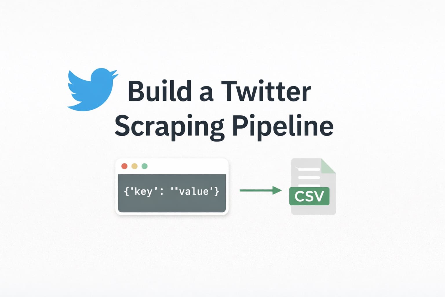 How to scrape Twitter/X tweets by keyword with Python