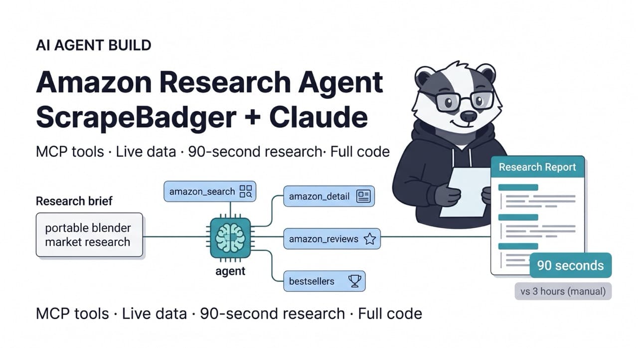 Amazon Research Agent