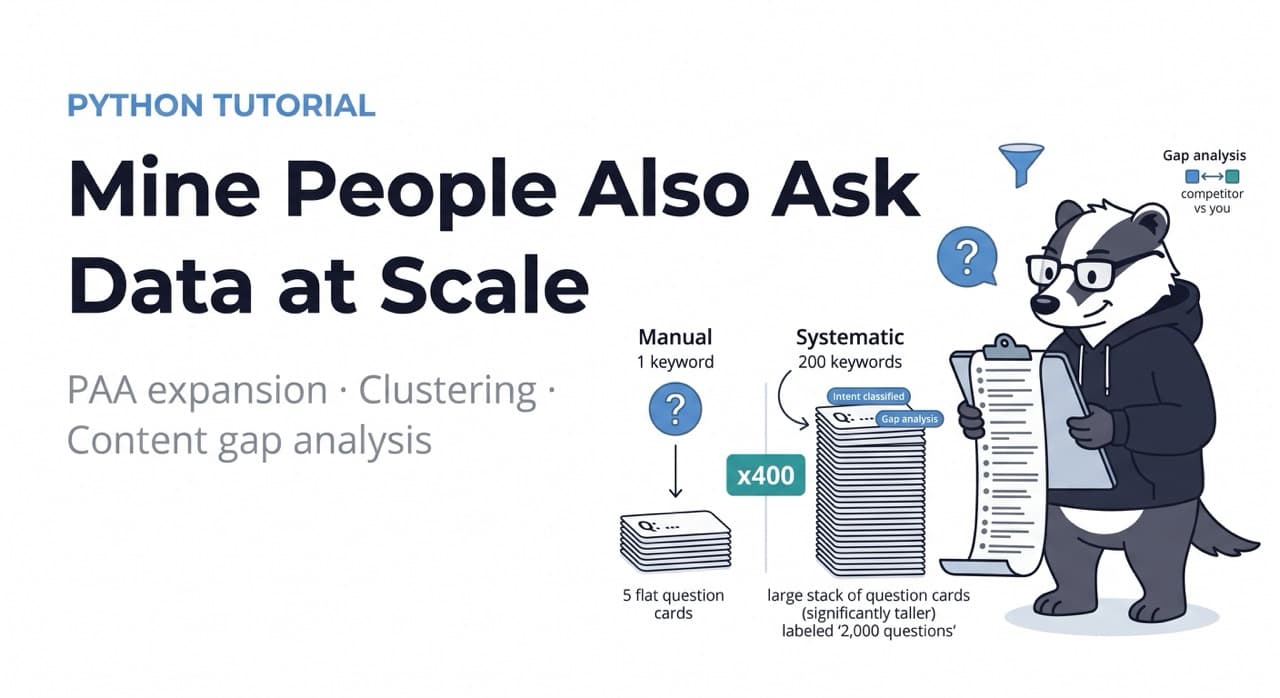 People Also Ask Data at Scale