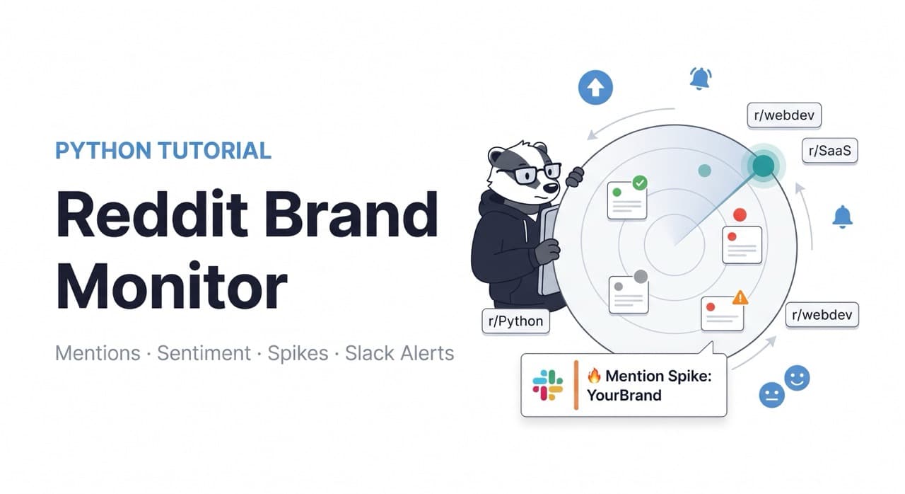 Reddit Brand Monitor