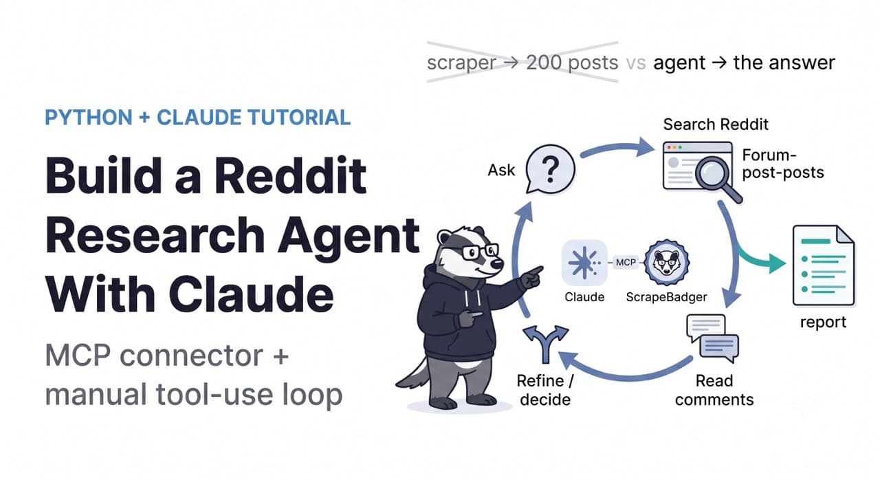 Reddit Research Agent