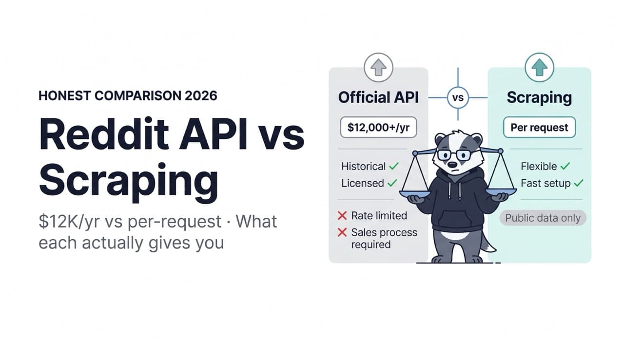 Reddit API vs Scraping