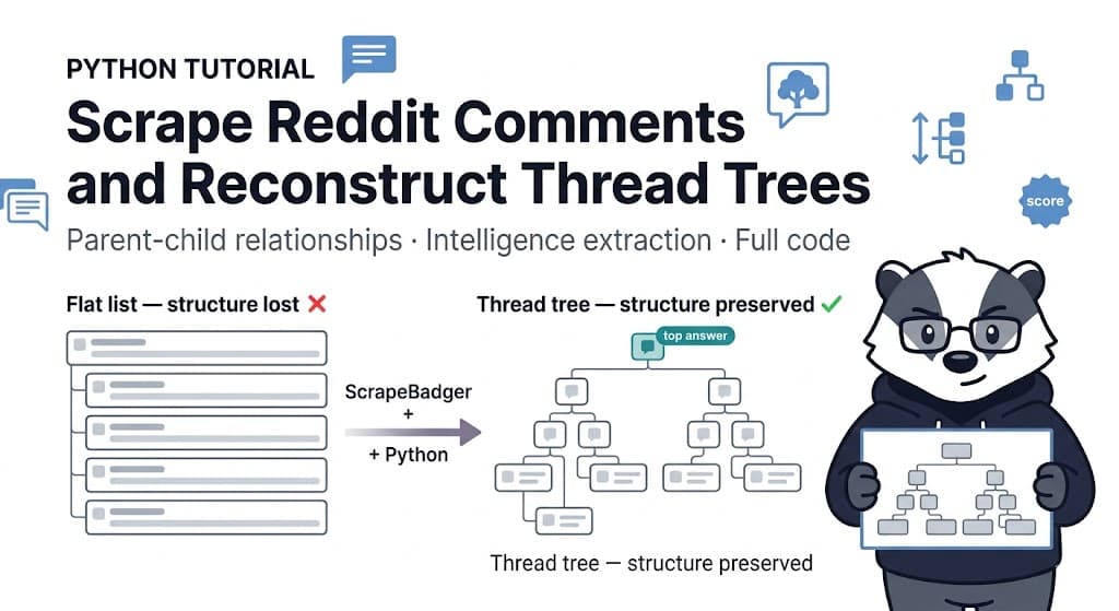 Scrape Reddit Comments