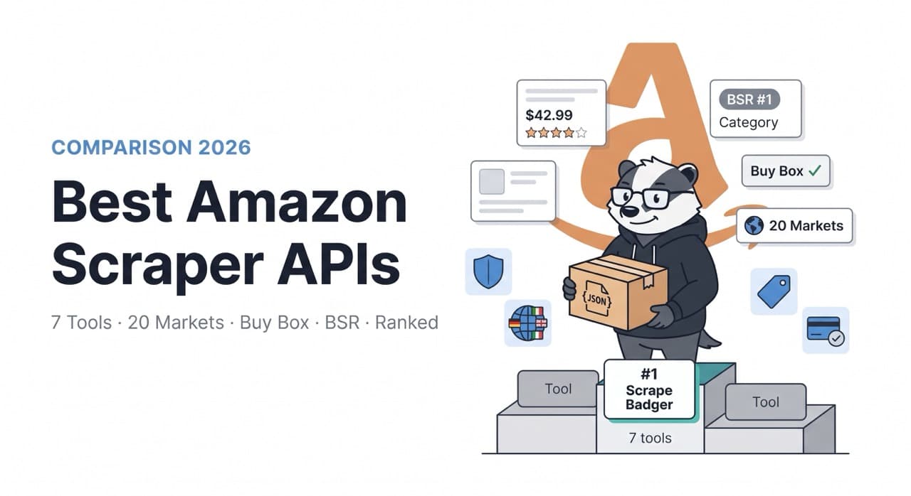 Best Amazon Scraper APIs