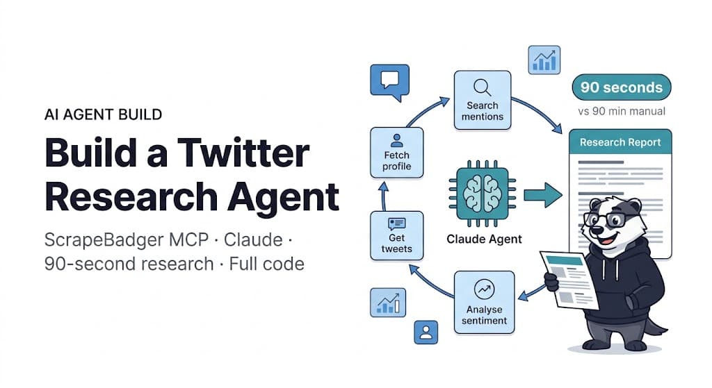 Twitter Research Agent