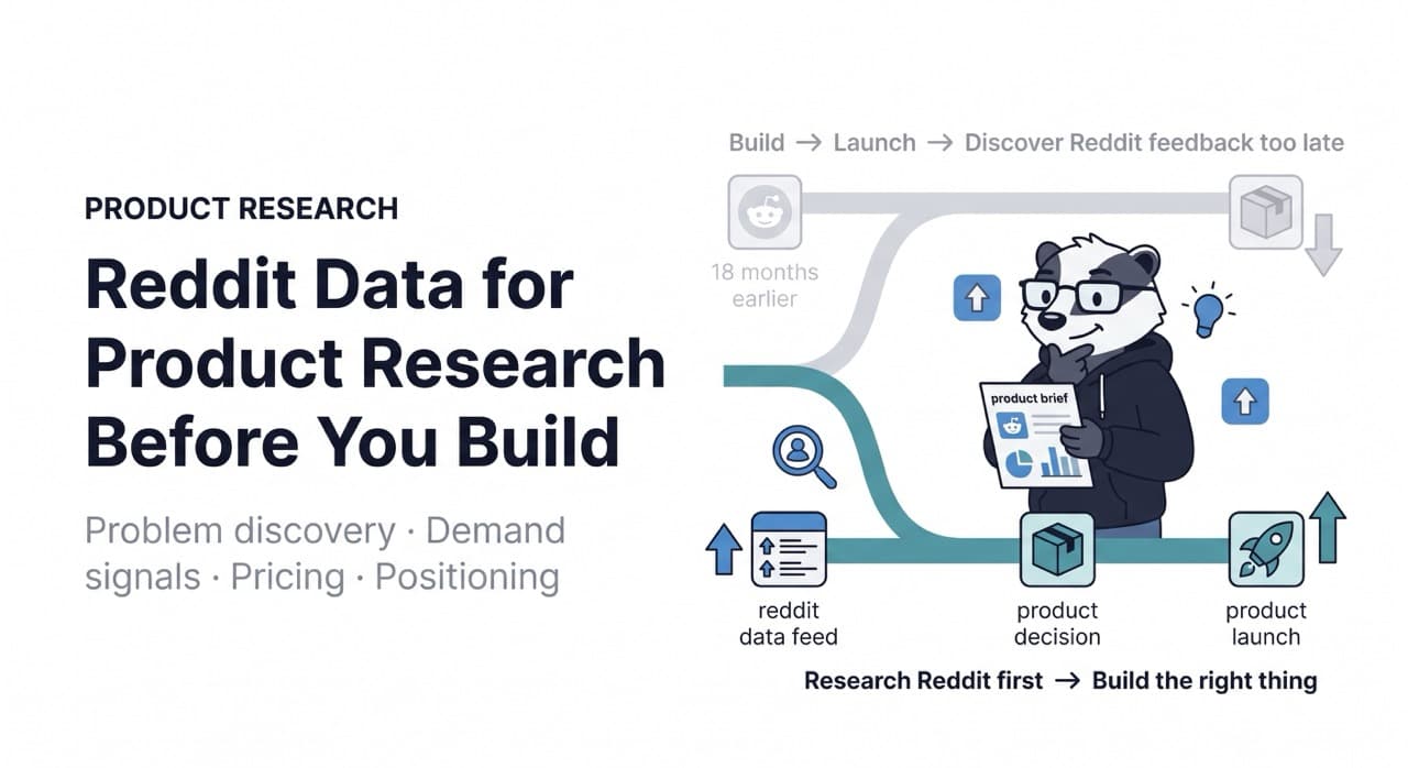 Reddit Data for Product Research