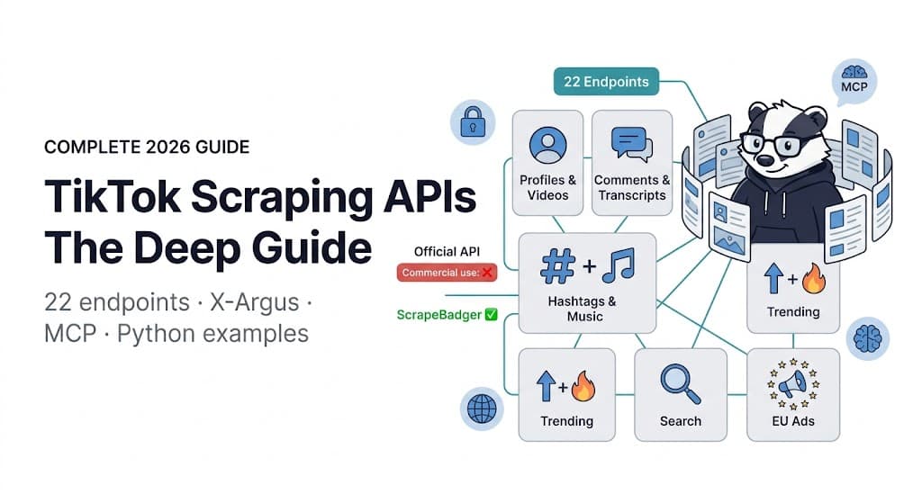 TikTok Scraping APIs in 2026