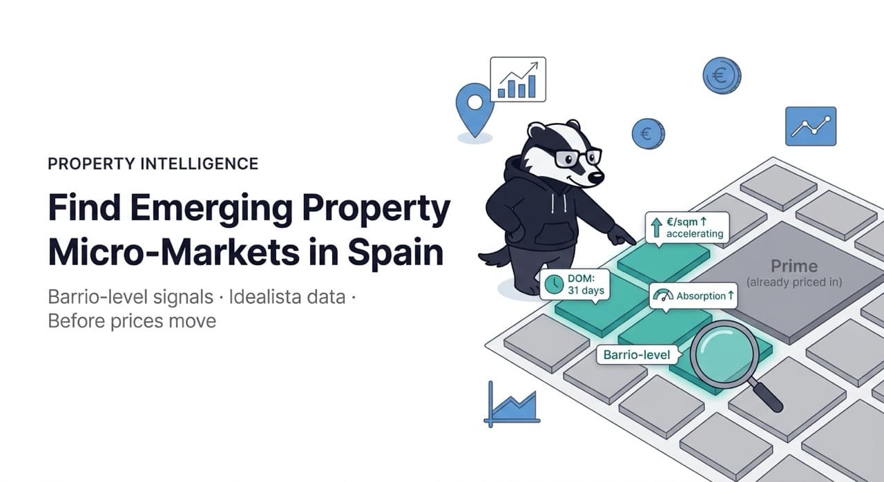 Property Micro-Markets in Spain