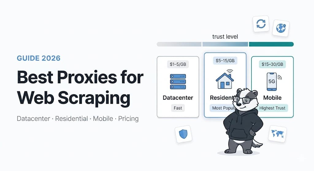 Best Proxies for Web Scraping