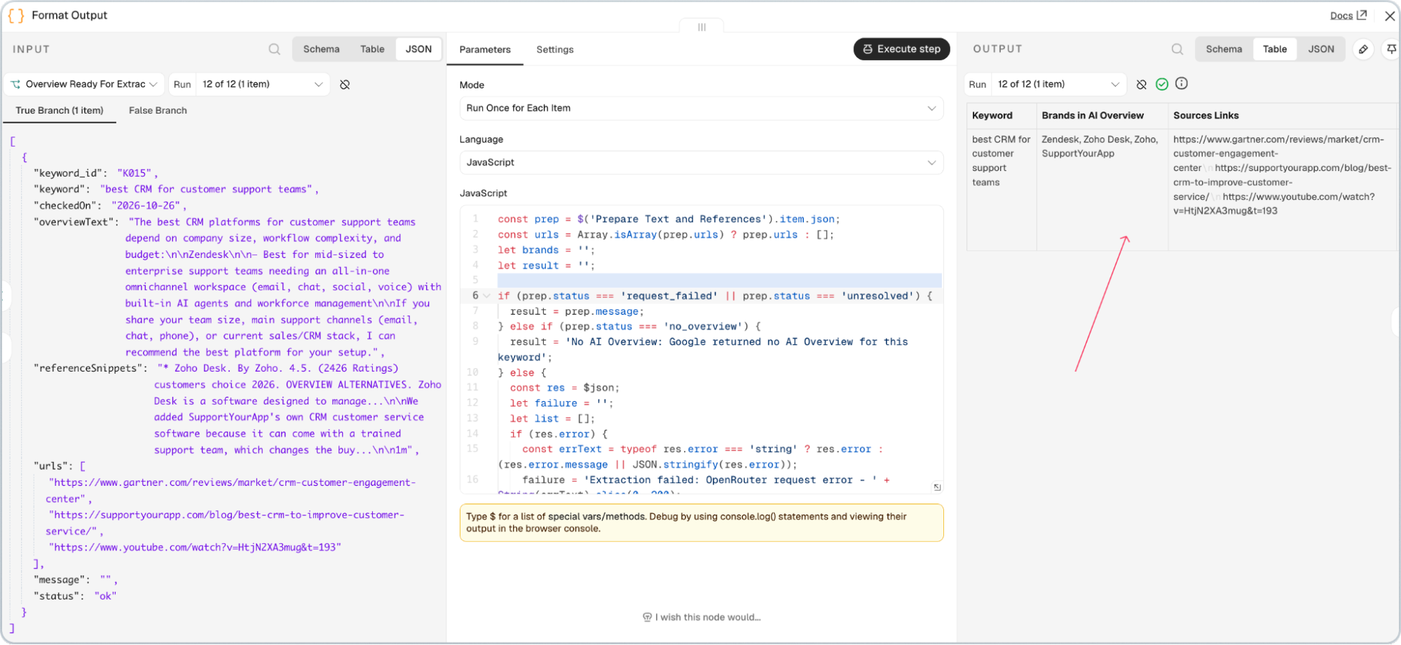 n8n Format Output node organizing AI Overview brand mentions and source links for a CRM keyword