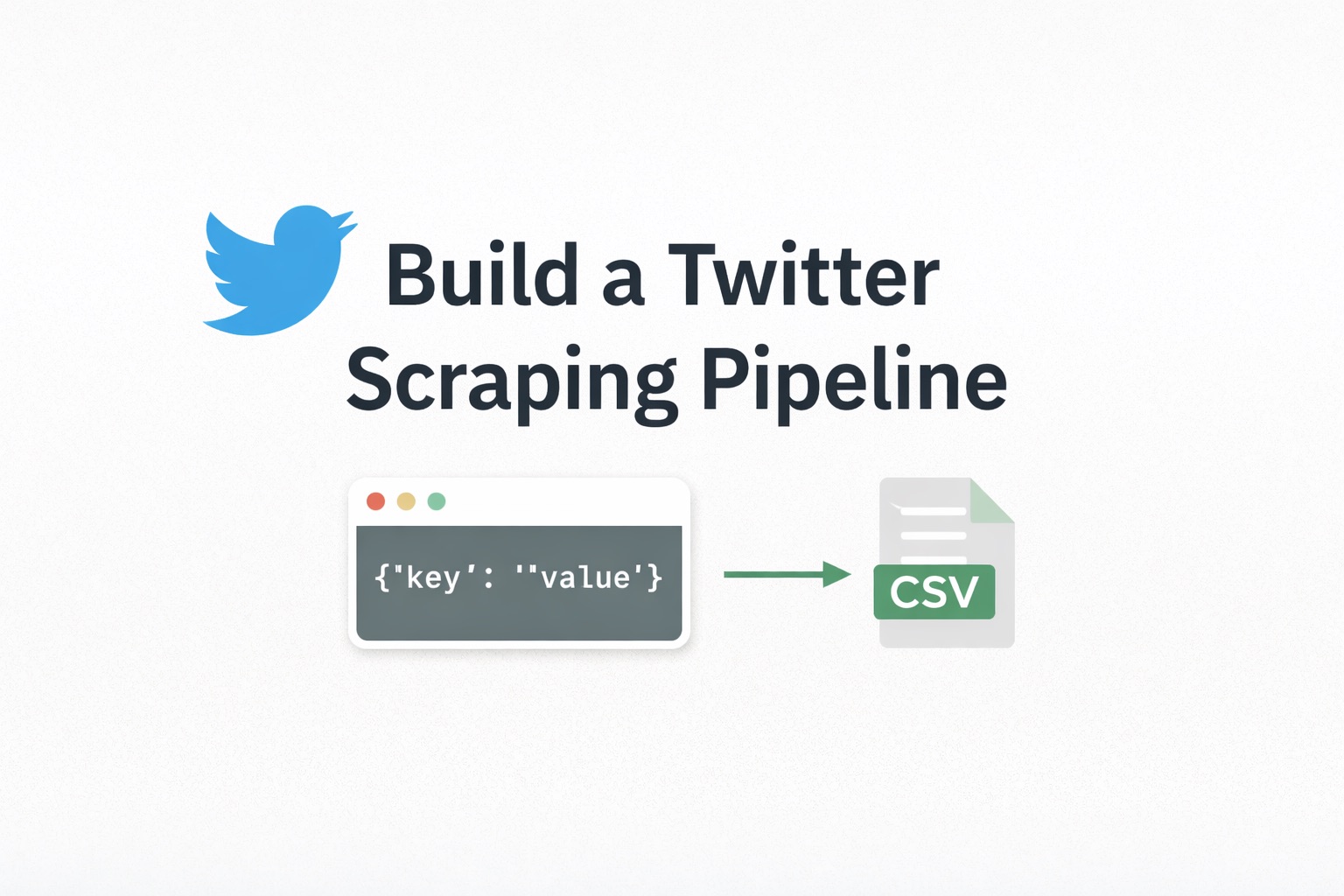How to scrape Twitter/X tweets by keyword with Python