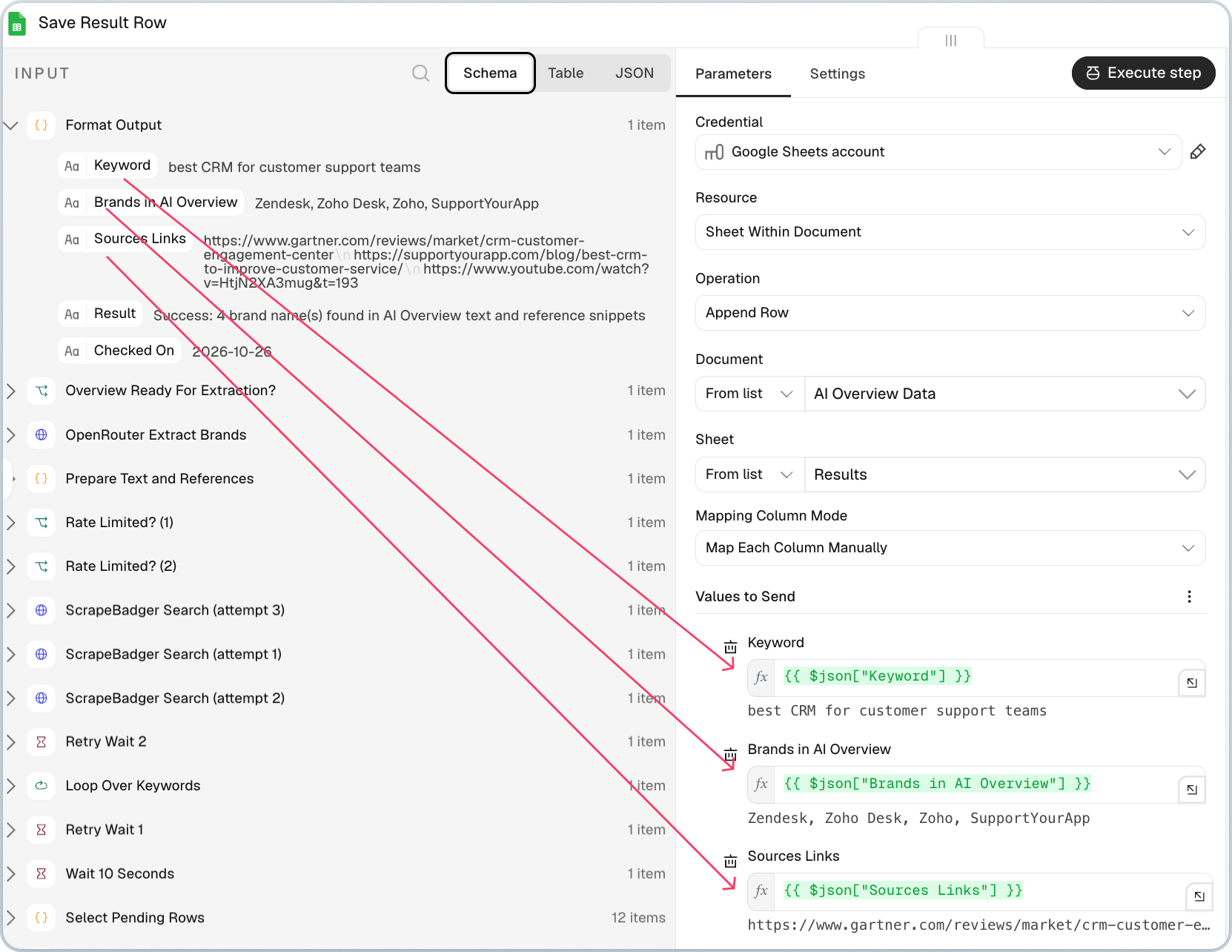 Mapping AI Overview brands and source links to Google Sheets columns in the n8n Append Row node