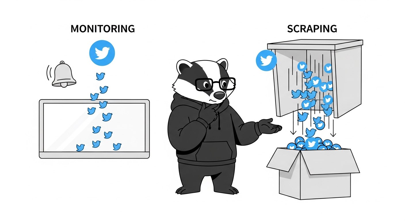 Real-Time Twitter Monitoring vs Batch Scraping Meta