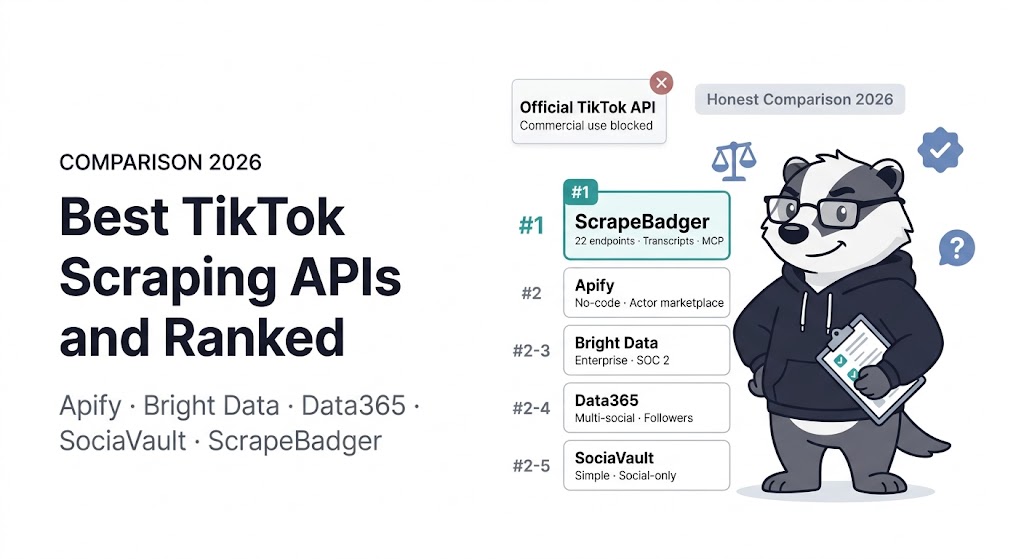 Best TikTok Scraping APIs