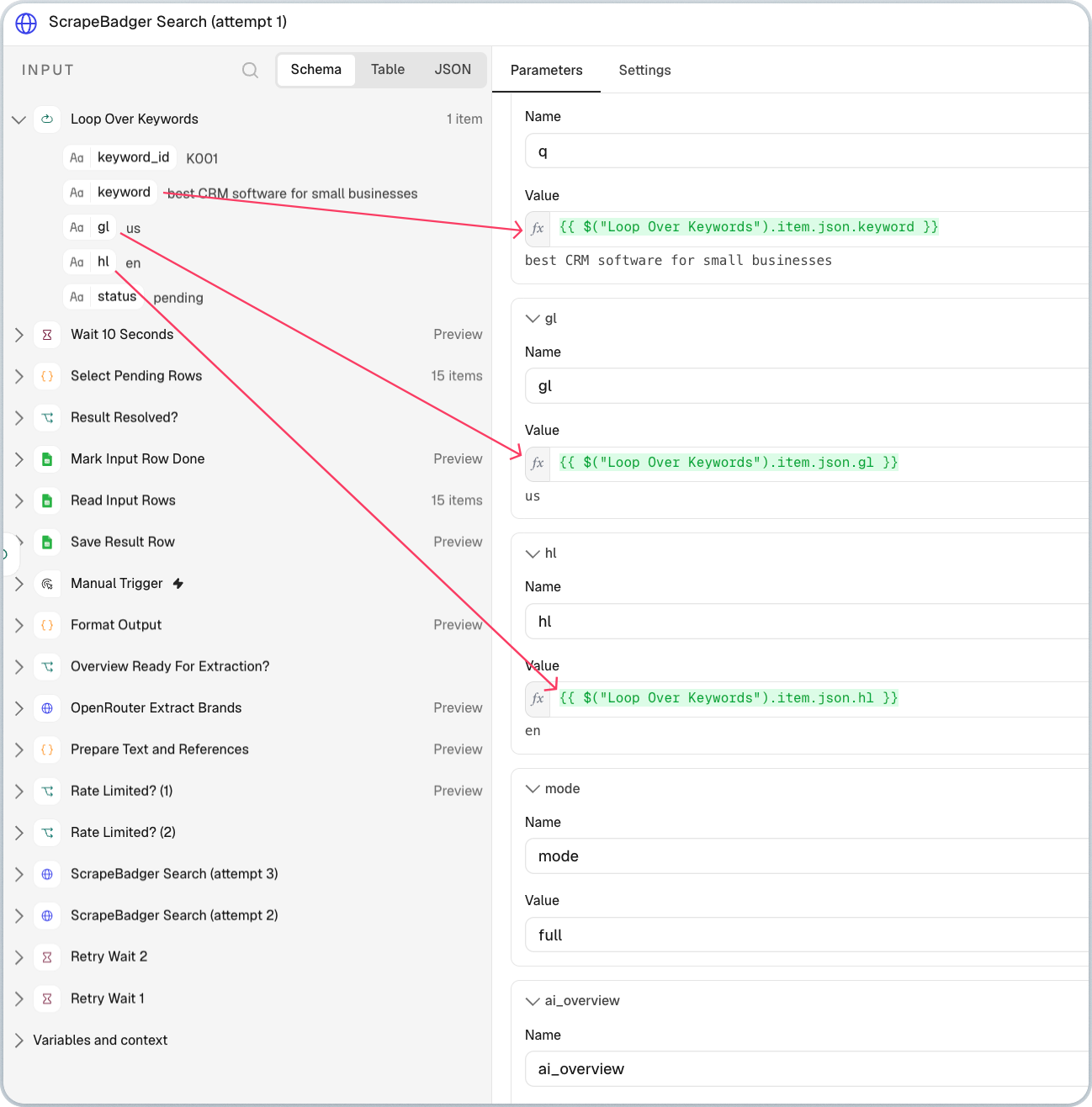 Mapping keyword, gl and hl into ScrapeBadger query parameters to fetch AI Overviews in n8n