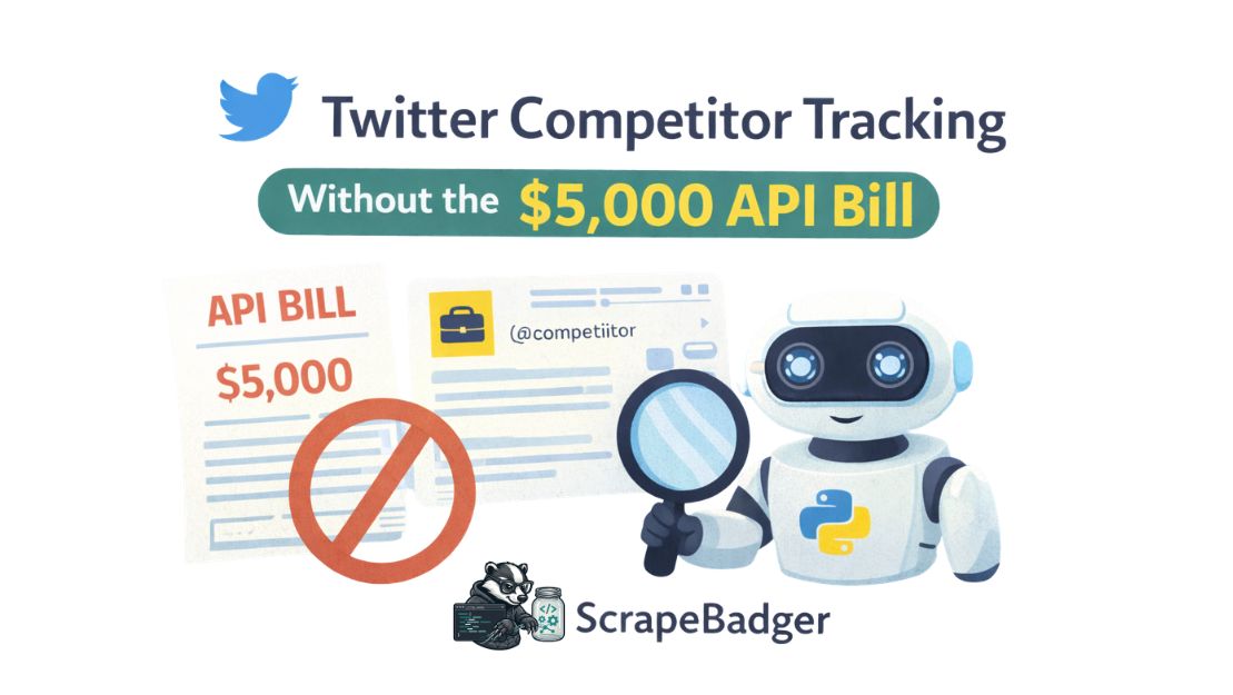 Twitter Competitor Tracking