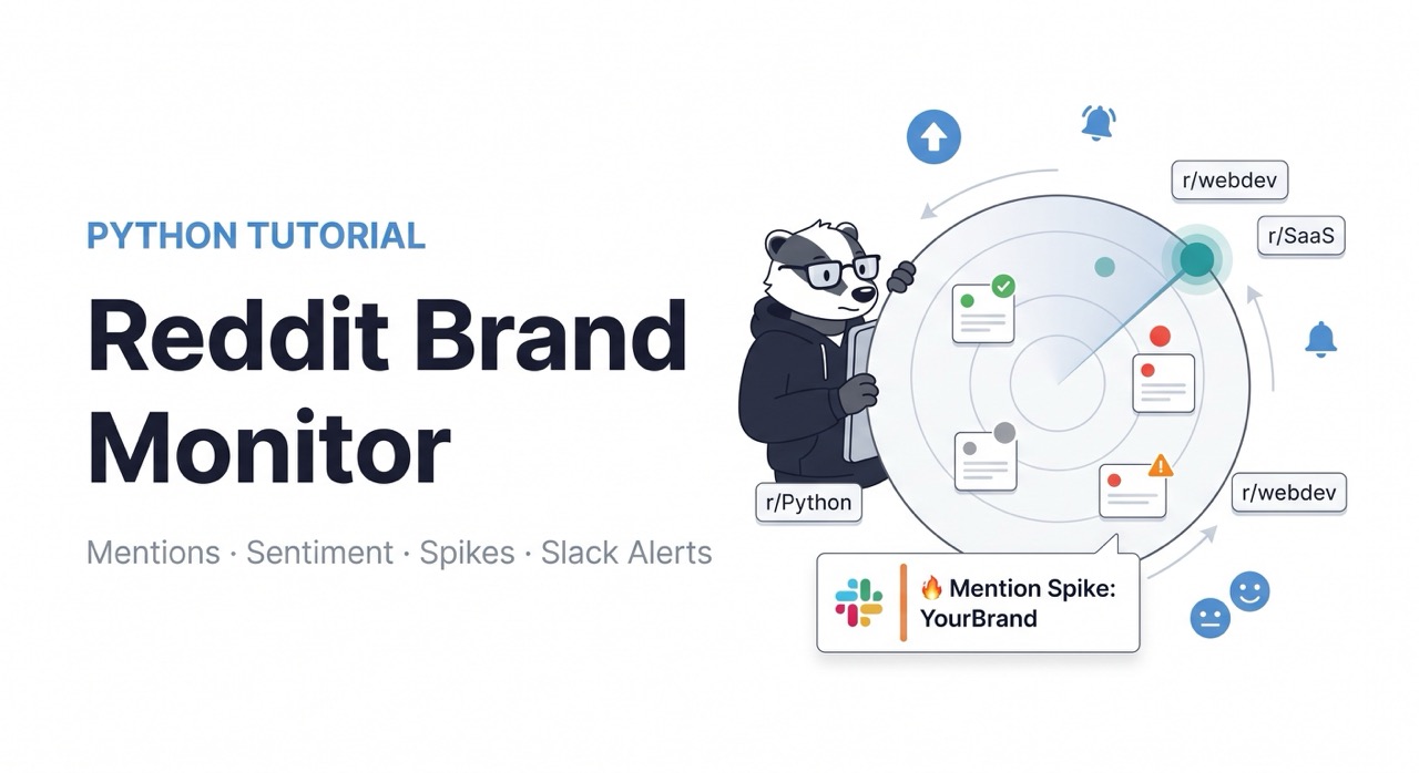 Reddit Brand Monitor