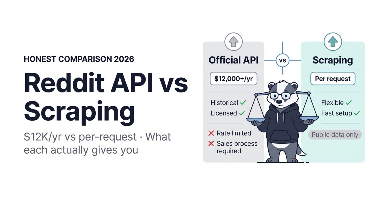 Reddit API vs Scraping