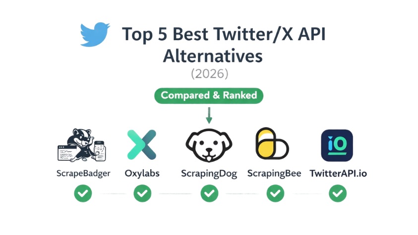 Top 5 Best Twitter/X API Alternatives (2026): Deep Comparison & Recommendations