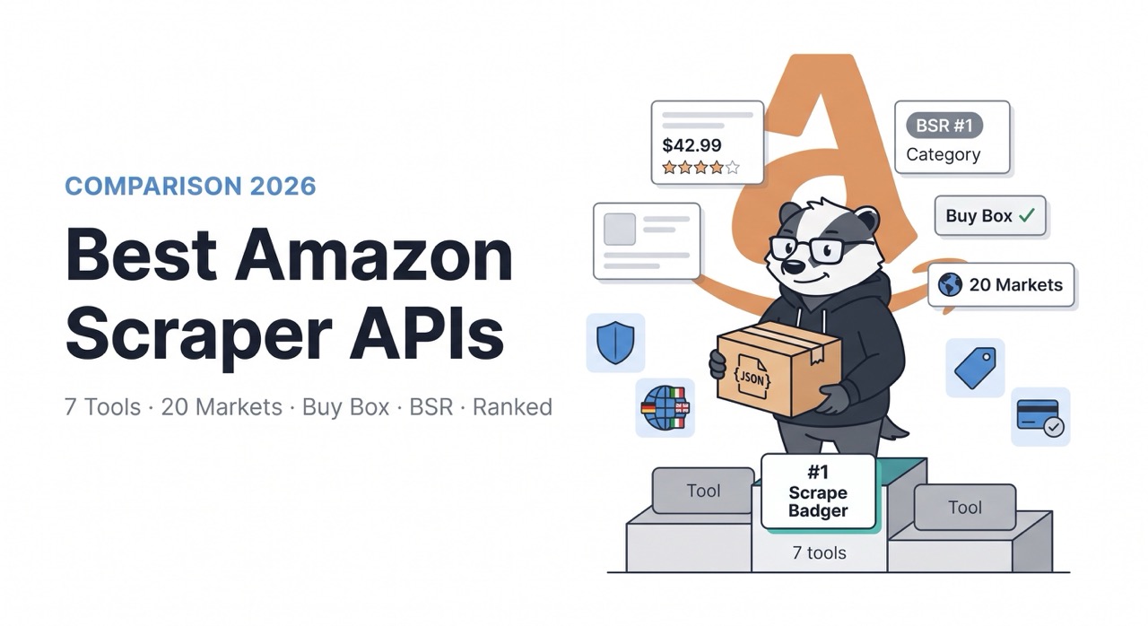 Best Amazon Scraper APIs