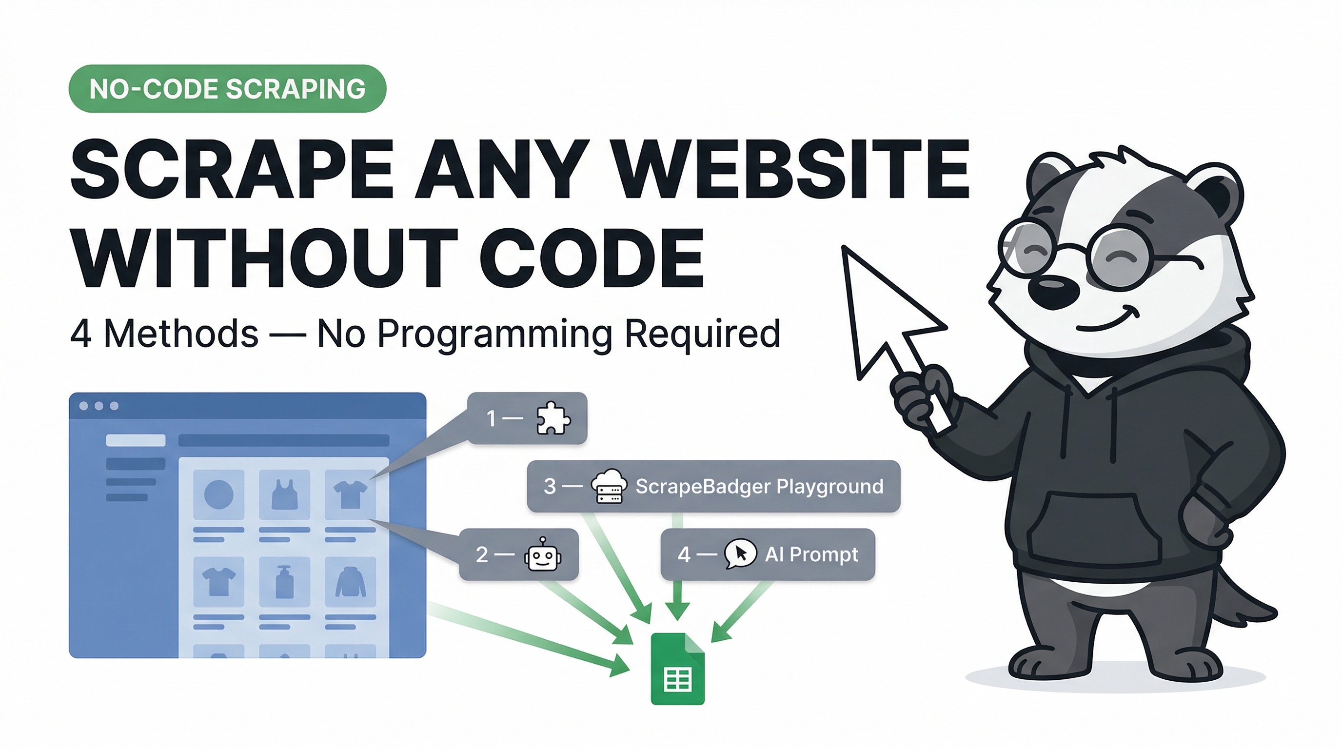 How to Scrape Any Website Without Code