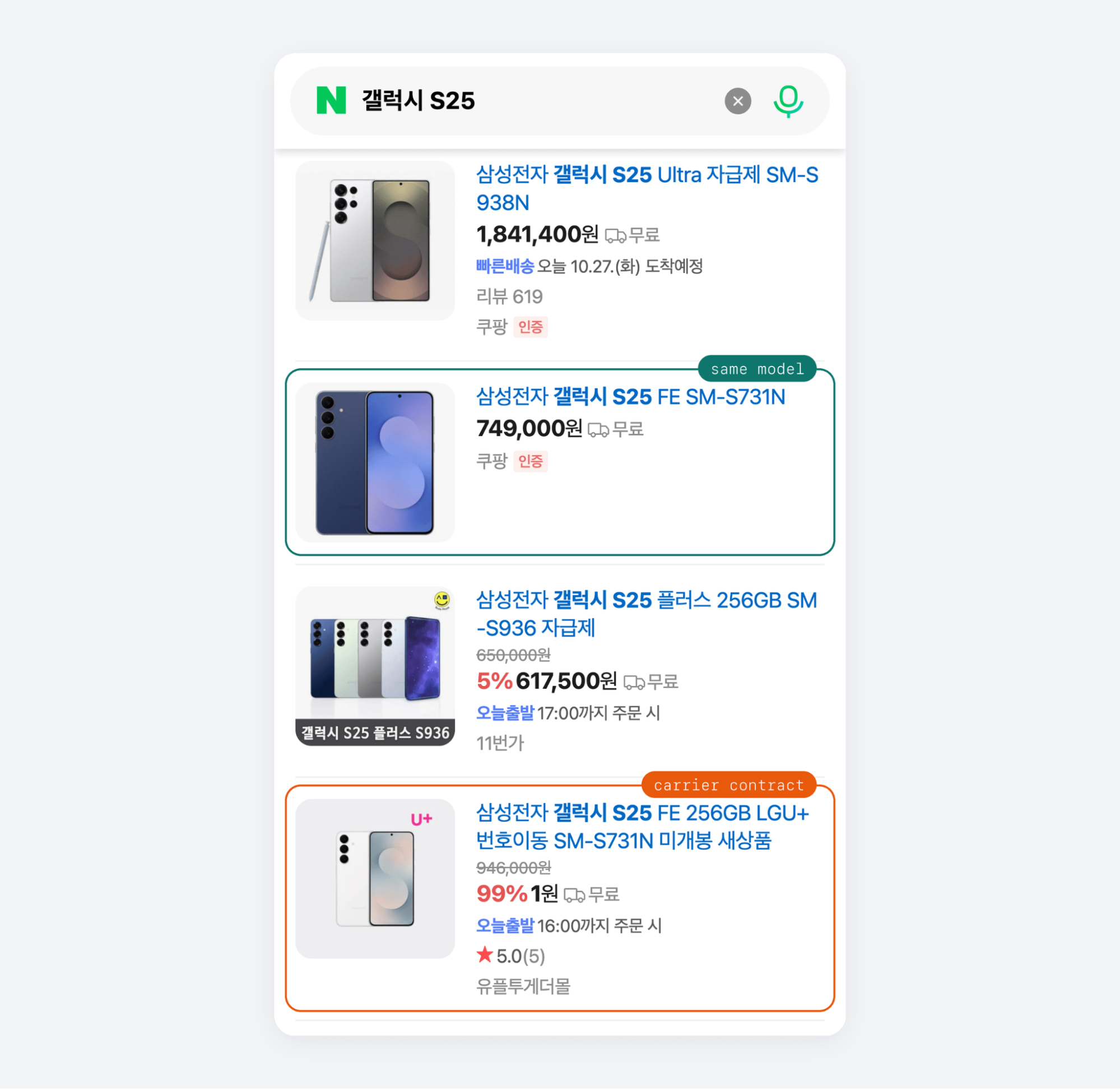 Naver Shopping price for Galaxy S25 FE listed at 1 KRW as a carrier contract, a listing to flag when scraping prices