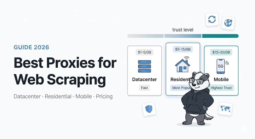 Best Proxies for Web Scraping